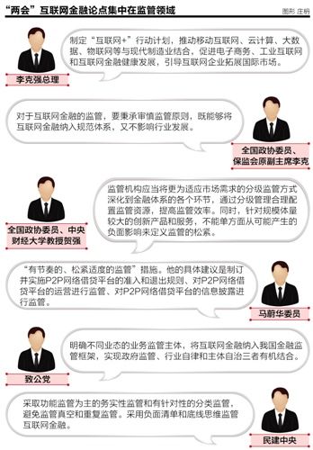 机构争锋互联网金融版图 两会议案重墨监管模式