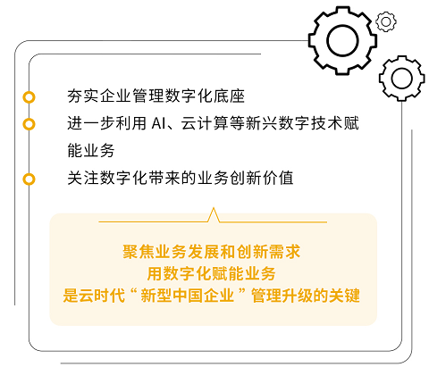 数字化转型的核心目标是解决业务挑战