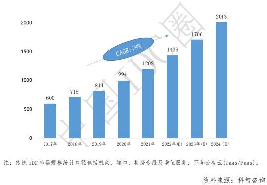 飞书20221228-113303