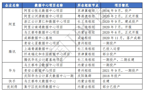 飞书20221228-113407